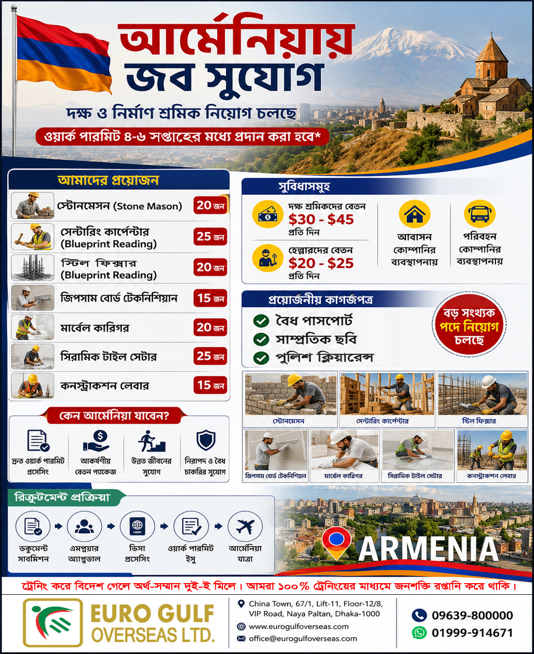 Job Opportunity in Armenia